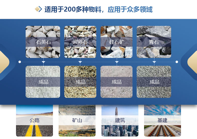 对辊制砂机 对辊制砂机