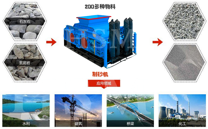 矿用对辊破碎机 矿用对辊破碎机