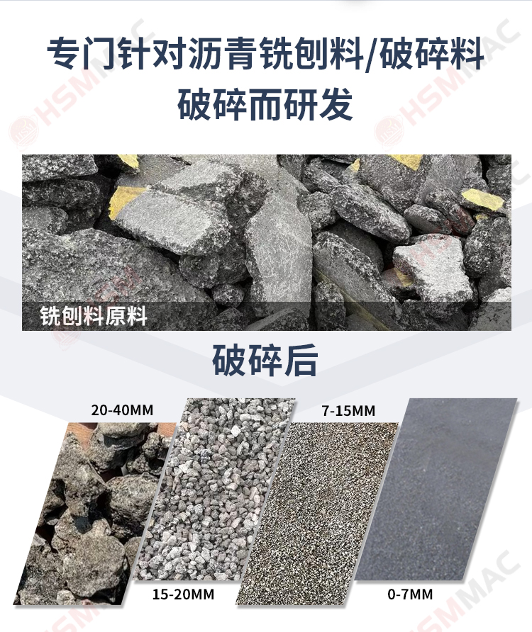 齿辊破碎机落地页_02